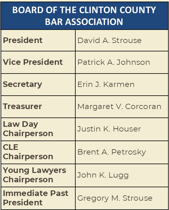 BOARD OF CCBA