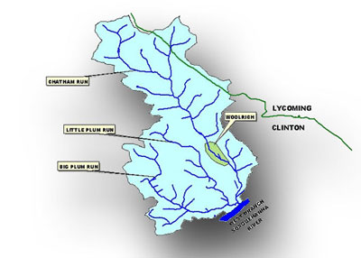 Chatham waterways